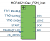 DAC MCP4821 Core - Verilog HDL 